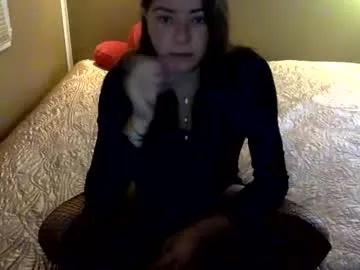 janicepepper — Janicepepper's room #smalltits #goodgirl