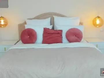 lorasaint — Lorasaint's room #littleboobs #creamypussy #bigass #natural #cutefeet