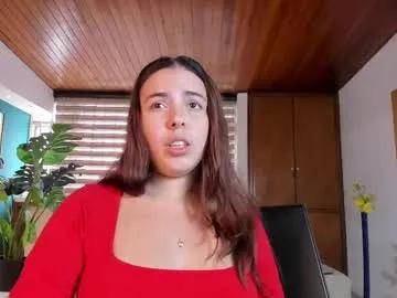 lyssa_muller on Chaturbate 