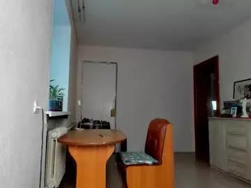 willlytr on Chaturbate 