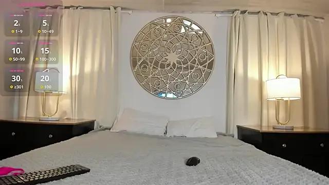 Bambi_cutee — Show your pussy in doggy